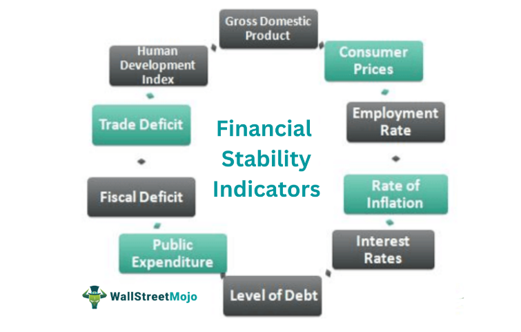 stability-image